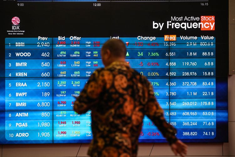 Suasana Pergerakan Indeks Harga Saham Gabungan (IHSG) di Bursa Efek Indonesia (BEI), Jakarta, Senin (21/5/2018).