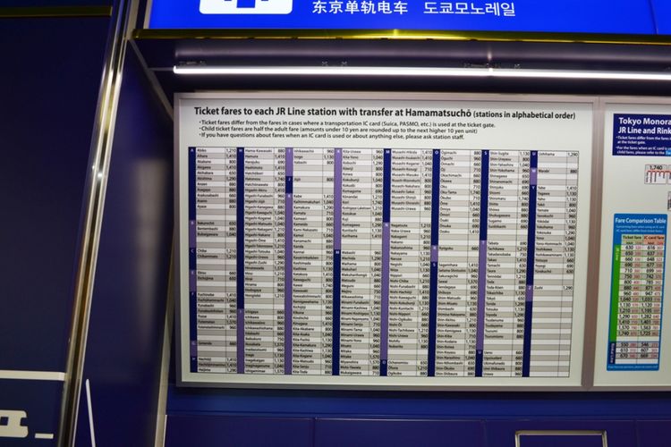 Cara Membeli Tiket Tokyo Monorail

