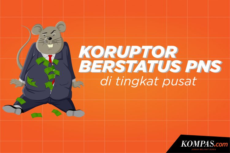 Koruptor berstatus PNS di tingkat pusat