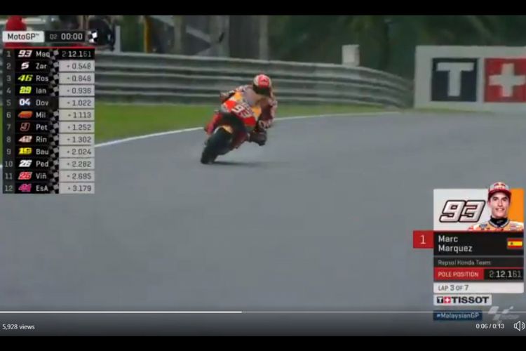 Marc Marquez start paling depan di  GP Malaysia 2018.