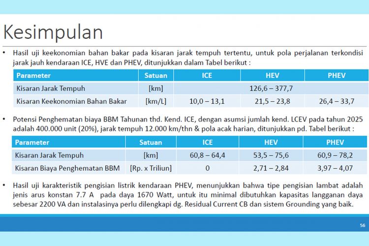 Kesimpulan studi electrified vehicle tahap pertama (gambar 2).