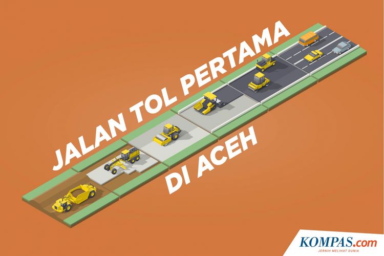 Jalan Tol Pertama Di Aceh