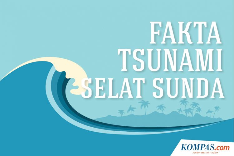 Fakta Tsunami Selat Sunda