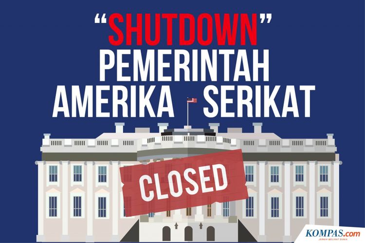 Shutdown Pemerintah Amerika Serikat