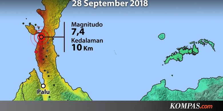 Apa itu Sesar Palu Koro yang Menyebabkan Tsunami dan Gempa ...