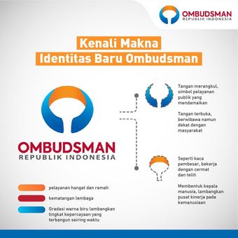 Penjelasan tentang logo baru Ombudsman.