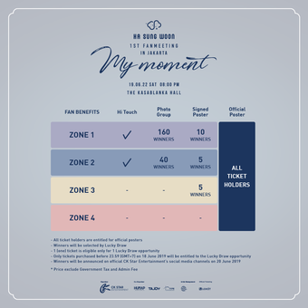 Detail tiket fan meeting Ha Sung Woon di Jakarta pada 22 Juni 2019.