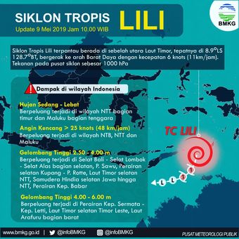 Dampak siklon tropis Lili di timur Indonesia.