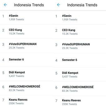 Didi Kempot dalam daftar trending topic Twitter, Senin (10/6/2019).