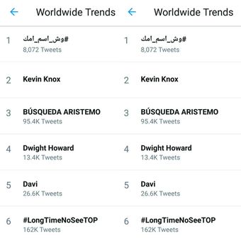 T.O.P BIGBANG jadi trending topic dunia karena tugas wajib militernya akhirnya selesai hari ini, Sabtu (6/7/2019).