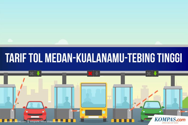 Tarif Tol Medan-Kualanamu-Tebing Tinggi