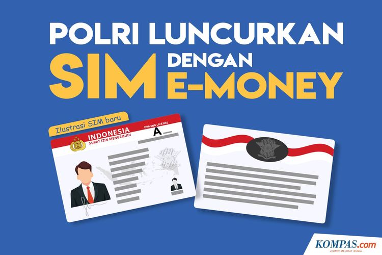 Cara Isi Saldo Smart Sim Sama Seperti Kartu E Toll