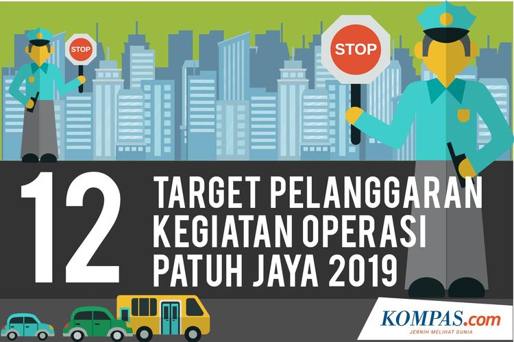 Infografik: 12 Target Pelanggaran Kegiatan Operasi Patuh Jaya
