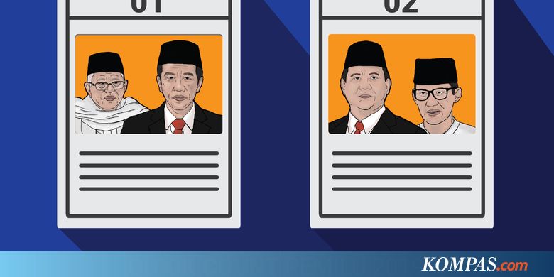 5 Lumbung Suara Terbesar Jokowi dan Prabowo Versi Quick Count Poltracking