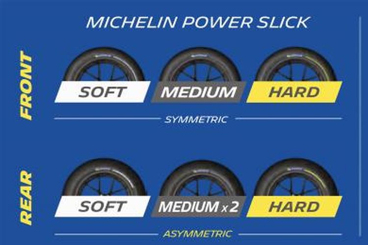 Ban baru Michelin untuk MotoGp Thailand