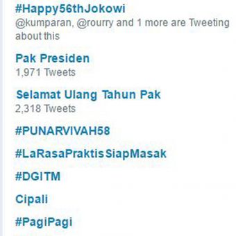 Jokowi Ulang Tahun, #Happy56thJokowi Jadi Juara di Indonesia