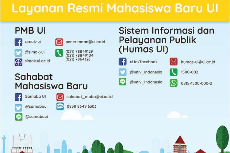 Kontak layanan bantuan untuk mahasiswa baru UI