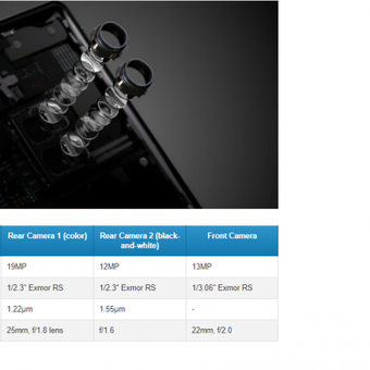 Spesifikasi kamera ganda Sony Xperia XZ2 Premium