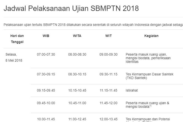 Jadwal pelaksanaan SBMPTN tanggal 8 Mei 2018 sudah dapat dilihat melalui https://sbmptn.ac.id/?mid=20