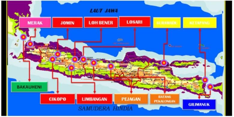Ilustrasi jalur mudik di Pulau Jawa