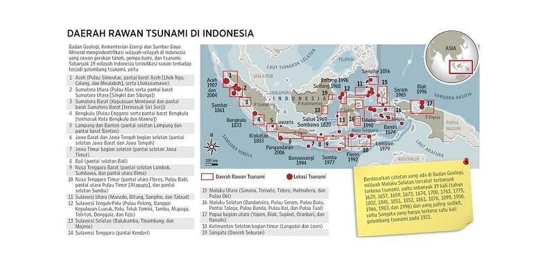 Daerah Rawan Tsunami Indonesia