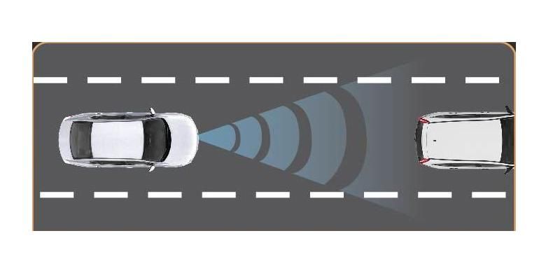 Fitur Adaptive Cruise Control (ACC).