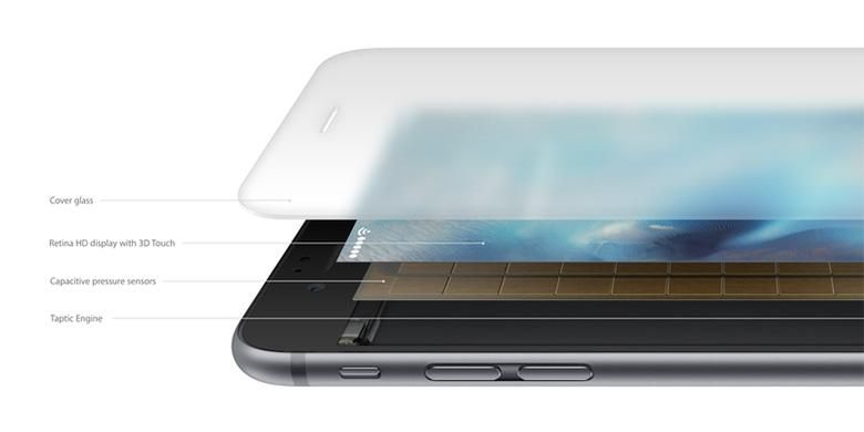 Sensor tekanan jari untuk teknologi 3D Touch pada iPhone 6S diselipkan di antara lapisan layar 