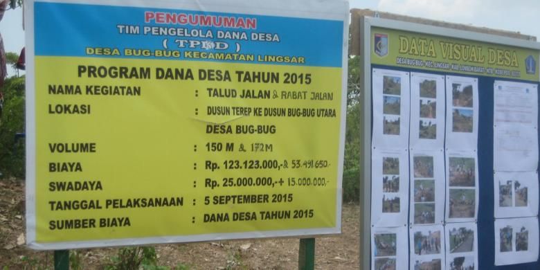 Ilustrasi: Data pembangunan infrastruktur di Kecamatan Lingsar, Kabupaten Lombok Barat, Provinsi Nusa Tenggara Barat (NTB).

