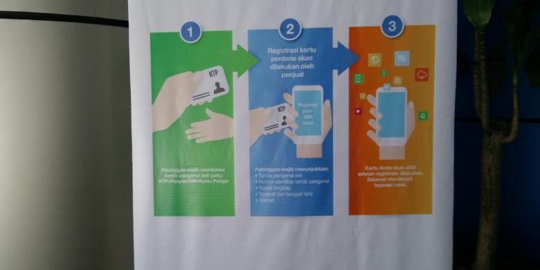 Banner berisi infografis tata cara melakukan registrasi kartu SIM prabayar di Kementerian Komunikasi dan Informatika