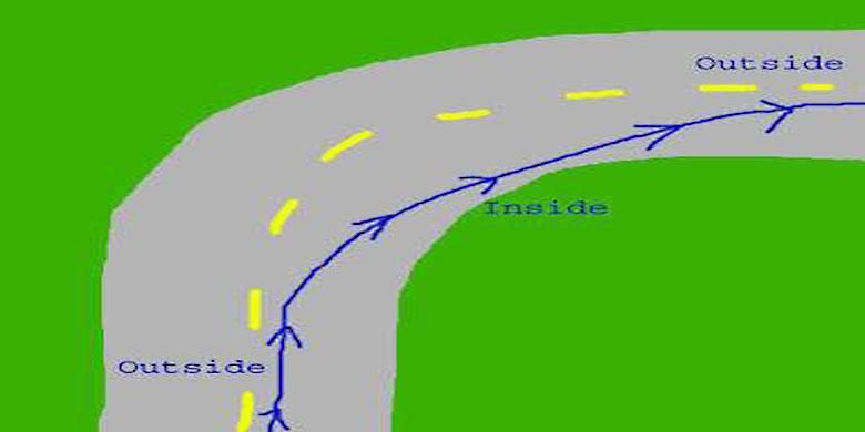 rumus menikung salah satunya dengan memposisikan kendaraan Outside-Inside-Outside.