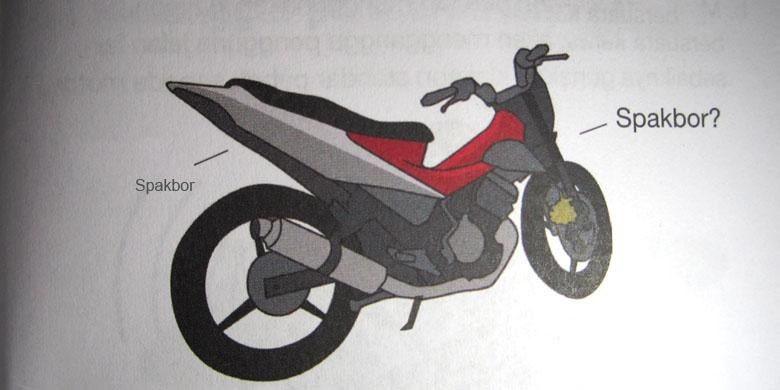 Ilustrasi sepeda motor tanpa spakbor.