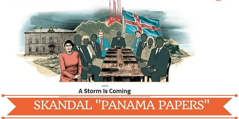 Skandal Keuangan Panama Papers