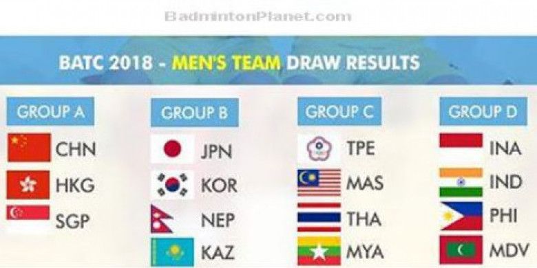 Hasil drawing Kualifikasi Piala Thomas 2018 zona Asia. 