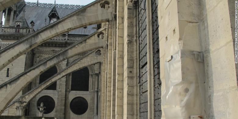 Penopang eksterior Notre Dame