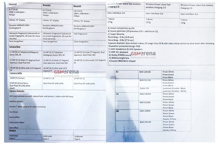 Rumor spesifikasi final Galaxy S10