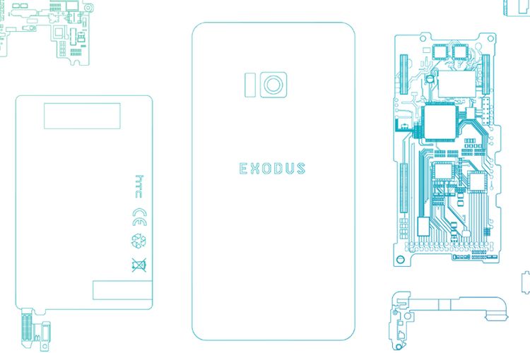 Sketsa HTC Exodus