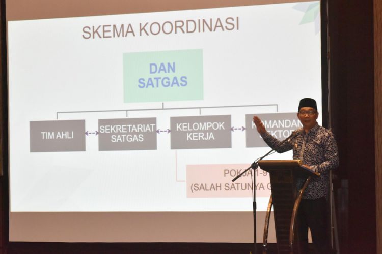 Gubernur Jawa Barat Ridwan Kamil saat menjadi pembicara dalam talkshow bertajuk Penguatan Koordinasi Penegakan Hukum di DAS Citarum di Hotel El Royal, Jalan Merdeka, Jumat (15/2/2019). 