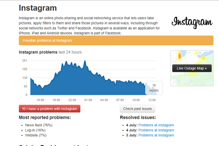 Tangkapan layar situs downdetector saat menampilkan masalah pada Instagram.