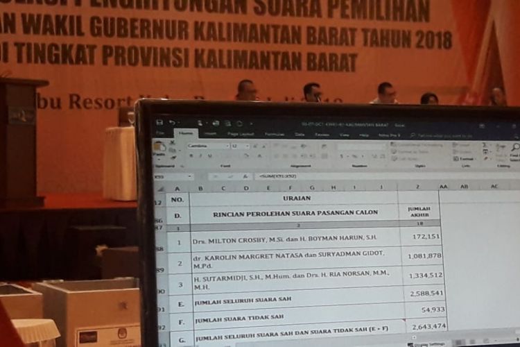 Pleno terbuka rekapitulasi penghitungan suara pemiihan Gubernur dan Wakil Gubernur Kalbar di Qubu Resort, Kabupaten Kubu Raya, Kalimantan Barat (8/7/2018)