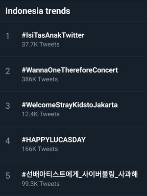 Daftar trending topic di Twitter untuk wilayah Indonesia dan Stray Kids berada di peringkat ketiga.