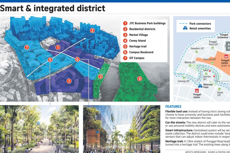 Rencana induk Kawasan Digital Punggol, Singapura