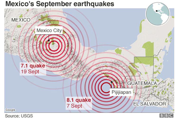 Grafik yang menggambarkan kedua gempa Meksiko