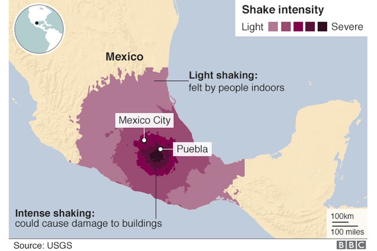 Grafik intensitas gempa Meksiko
