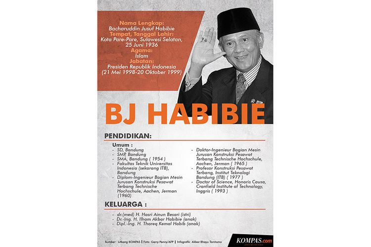 BJ Habibie