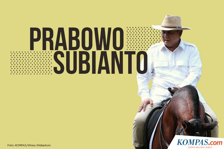 Infografik Profil Prabowo Subianto