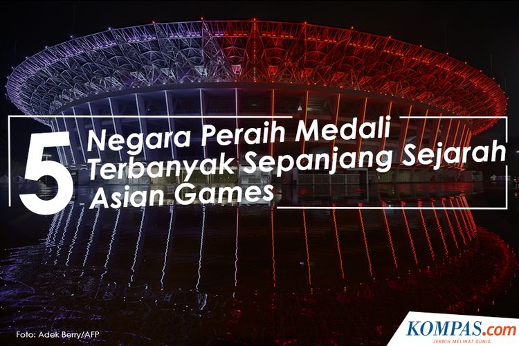 5 Negara Peraih Medali Terbanyak Sepanjang Sejarah Asian Games