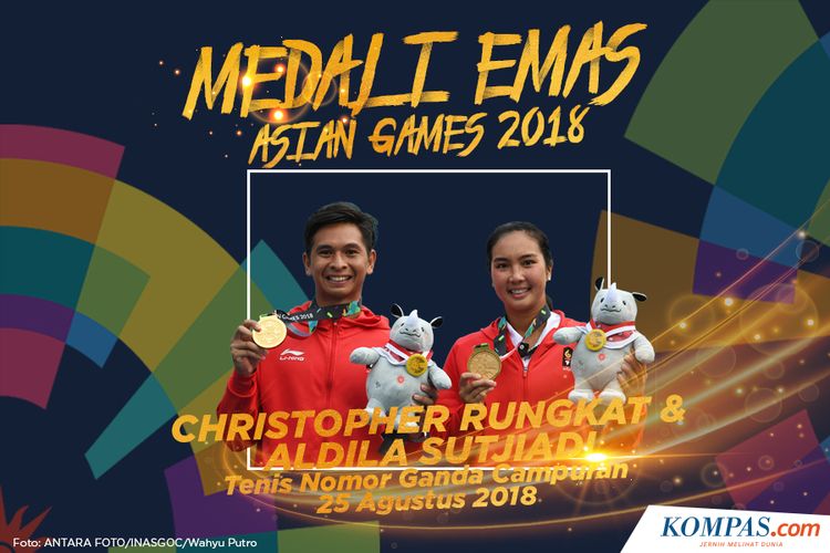 Cristhopher Rungkat dan Aldila Sutjiadi meraih emas di cabang tenis ganda campuran Asian Games 2018 Jakarta-Palembang.