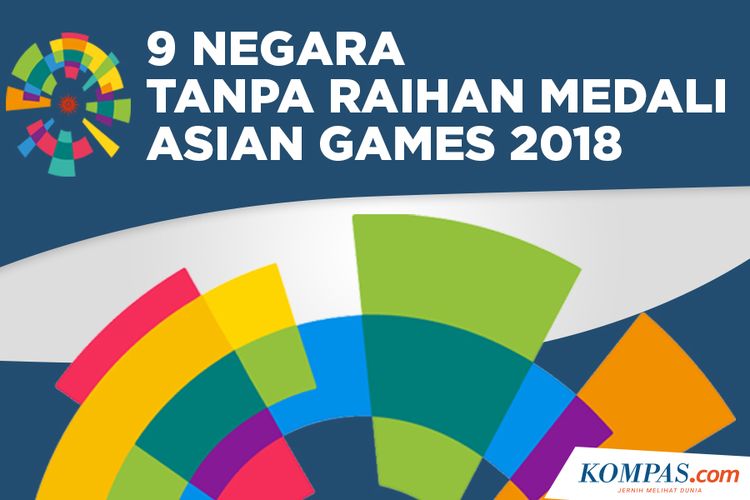 9 Negara Tanpa Raihan Medali Asian Games 2018