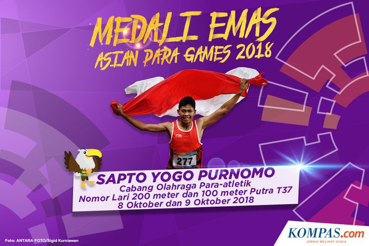 Sapto Yogo Purnomo, meraih medali dua emas pada cabang olahraga para-atletik masing-masing di nomor lari 200 meter putra T37  dan 100 meter putra T37