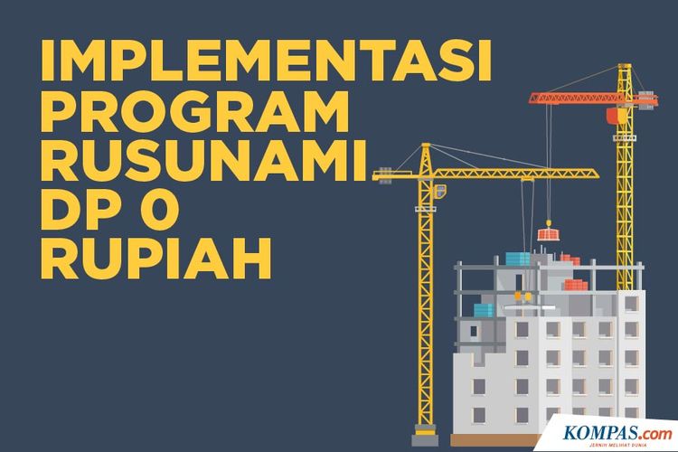 Implementasi Program Rusunami DP 0 Rupiah